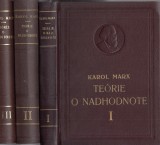 Marx Karol: Terie o nadhodnote I.-III.zv.
